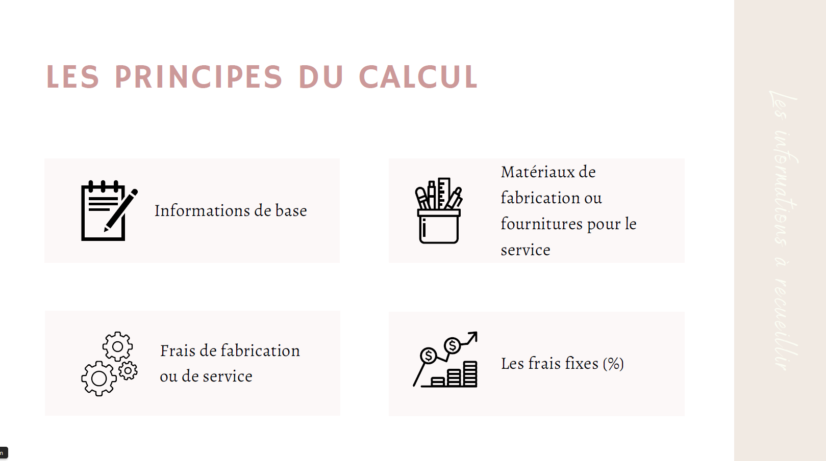 Mini-Formation - Calculer le coût de vente d'un produit